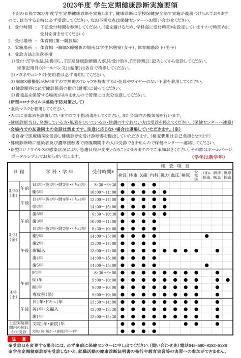 心電図 エロ|女子 等学校 定期健康診断 .